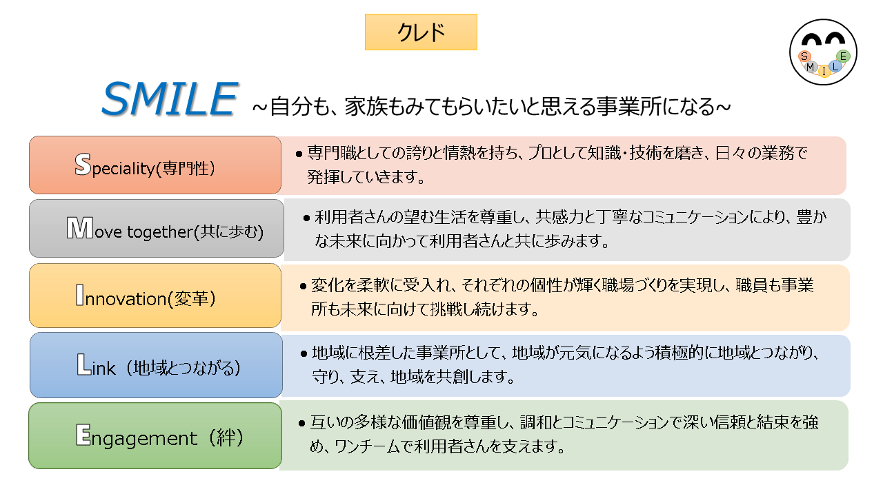 行動指針