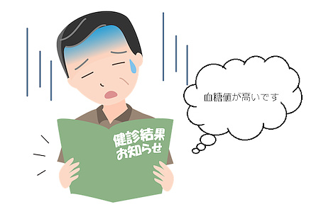 糖尿病内科