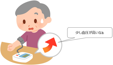 高血圧外来