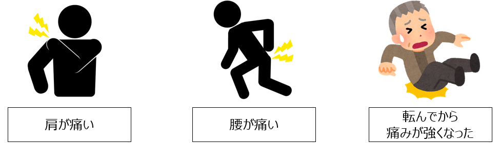 整形外科