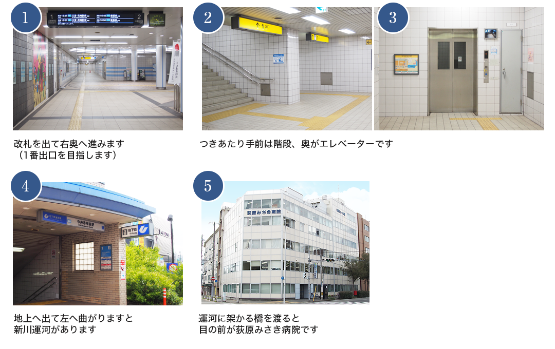 地下鉄海岸線「中央市場前」駅下車の場合(最寄り)