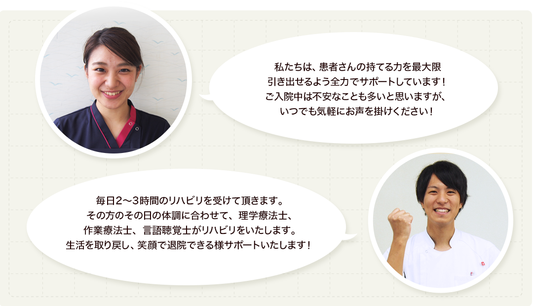 回復期リハビリテーション病棟