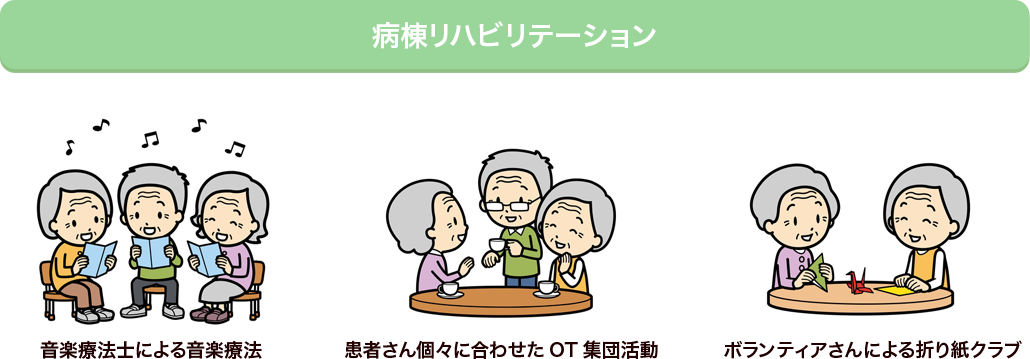 病棟リハビリテーション
