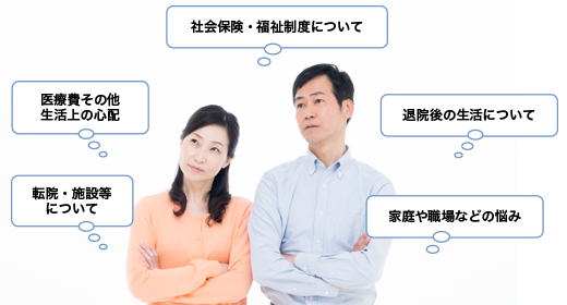 地域医療連携部