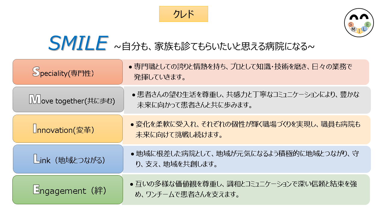 クレド